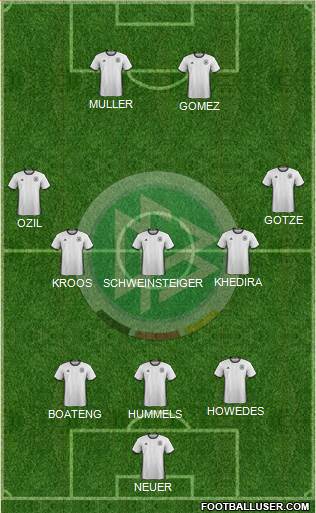 Germany Formation 2016