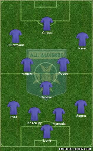 A.J. Auxerre Formation 2016