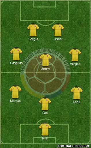 Colombia Formation 2016