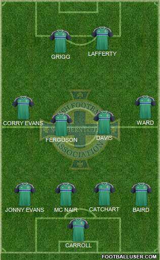 Northern Ireland Formation 2016