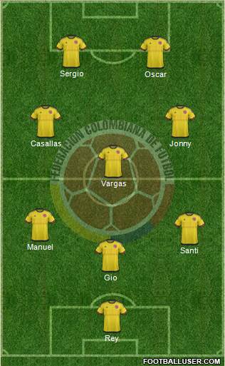 Colombia Formation 2016