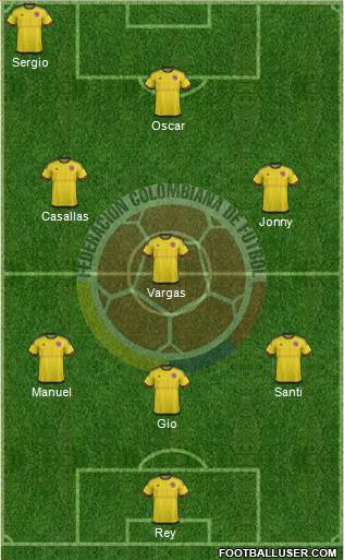 Colombia Formation 2016