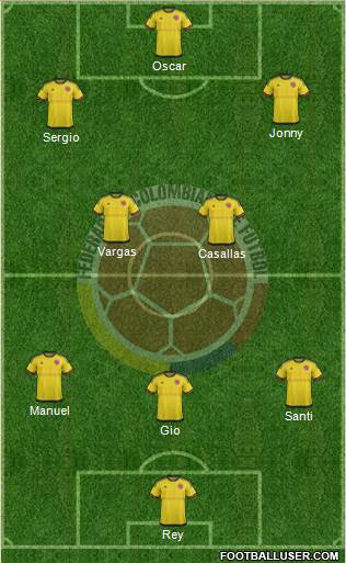 Colombia Formation 2016