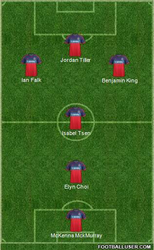 Chicago Fire Formation 2016