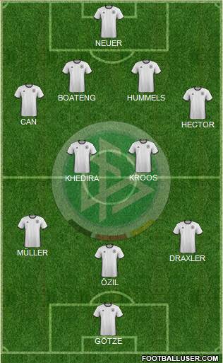 Germany Formation 2016