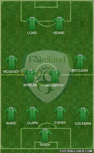 Ireland Formation 2016