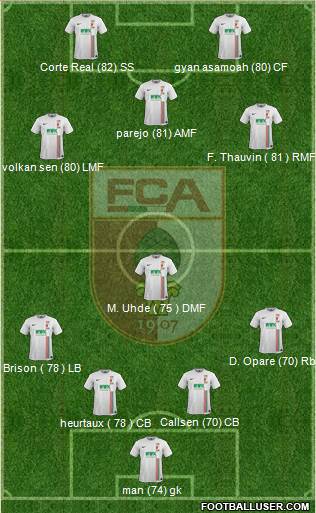 FC Augsburg Formation 2016