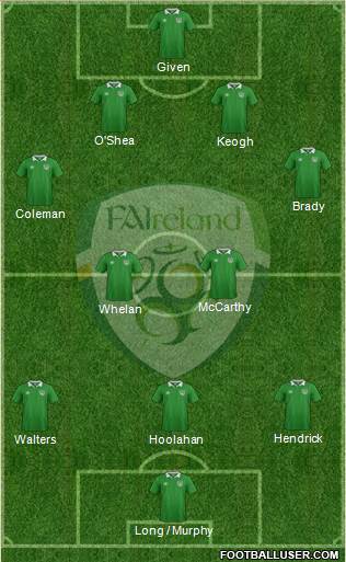 Ireland Formation 2016