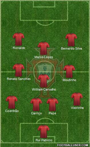 Portugal Formation 2016