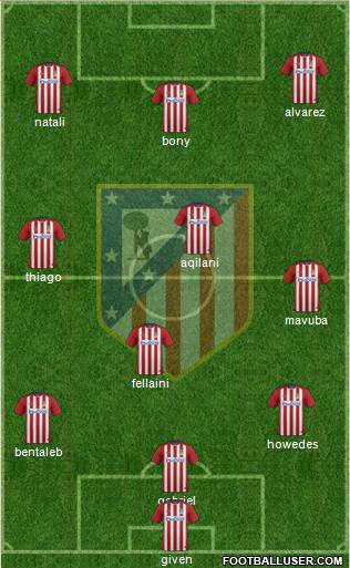 Atlético Madrid B Formation 2016