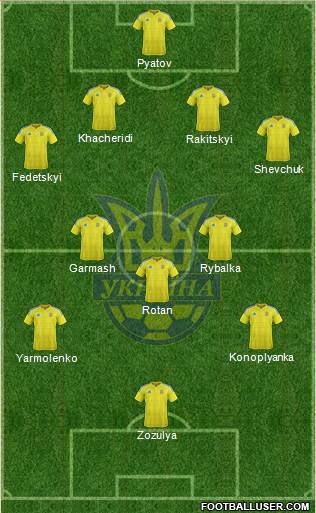 Ukraine Formation 2016