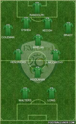 Ireland Formation 2016