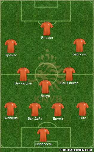 Holland Formation 2016