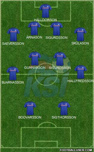 Iceland Formation 2016