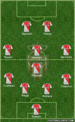 AS Monaco FC Formation 2016