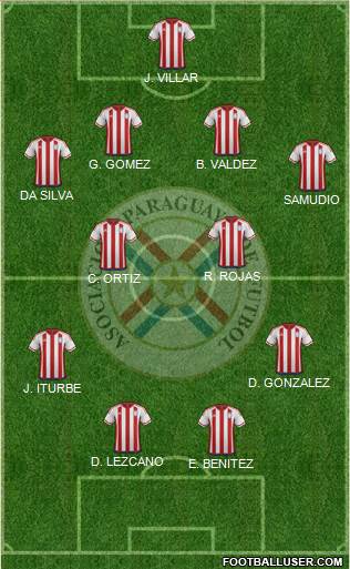 Paraguay Formation 2016