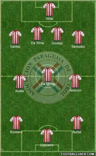 Paraguay Formation 2016