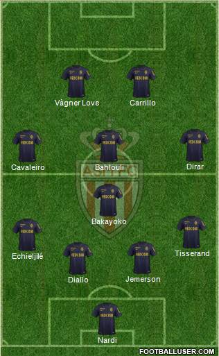 AS Monaco FC Formation 2016