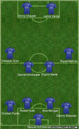 Leicester City Formation 2016