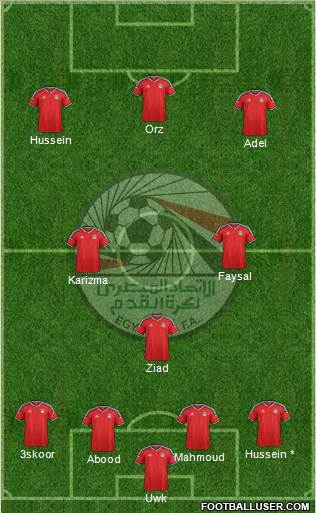 Egypt Formation 2016