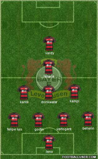 Bayer 04 Leverkusen Formation 2016