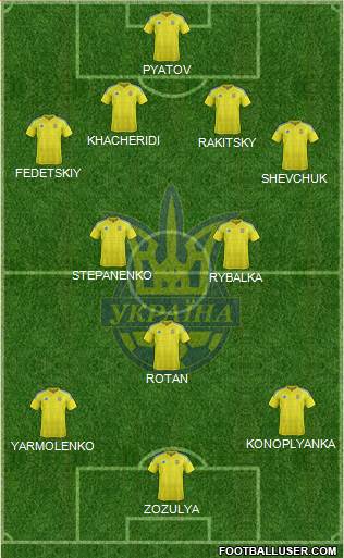 Ukraine Formation 2016