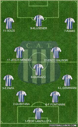 Talleres de Córdoba Formation 2016