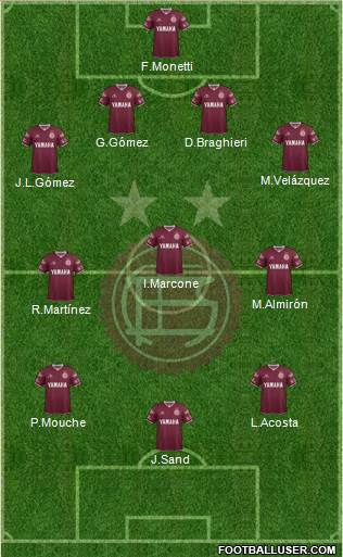 Lanús Formation 2016