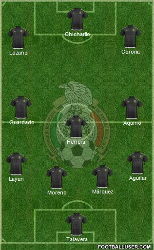 Mexico Formation 2016