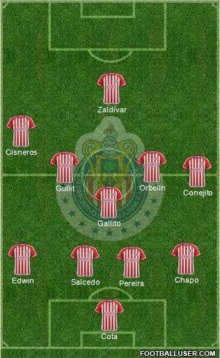 Club Guadalajara Formation 2016