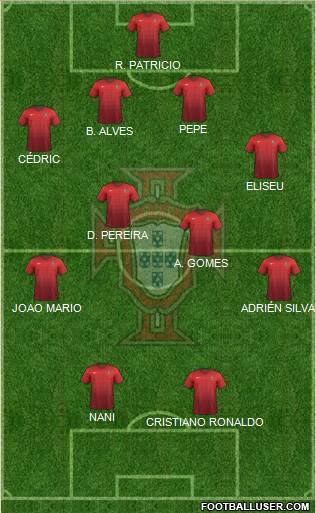 Portugal Formation 2016