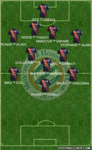 Montpellier Hérault Sport Club Formation 2016