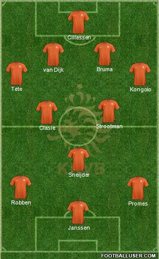 Holland Formation 2016