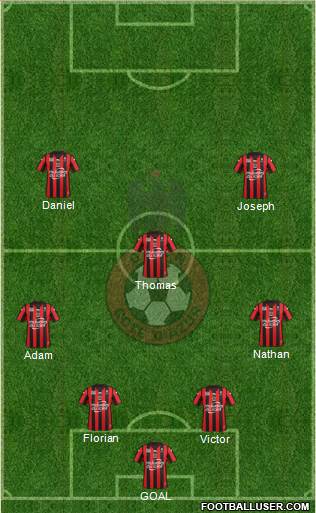 OGC Nice Côte d'Azur Formation 2016