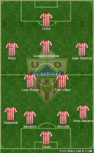 U.D. Almería S.A.D. Formation 2016