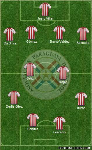 Paraguay Formation 2016