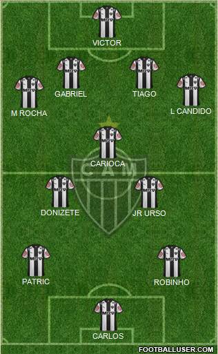 C Atlético Mineiro Formation 2016