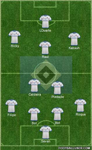 Hamburger SV Formation 2016