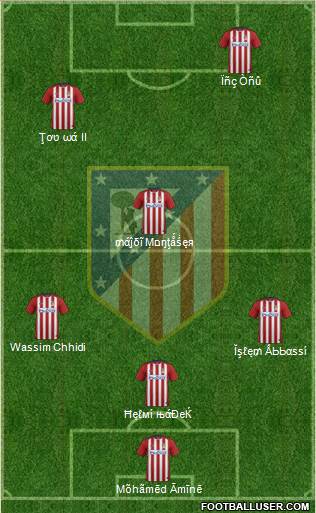 Atlético Madrid B Formation 2016