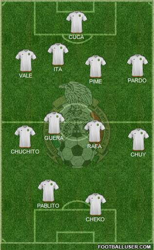 Mexico Formation 2016