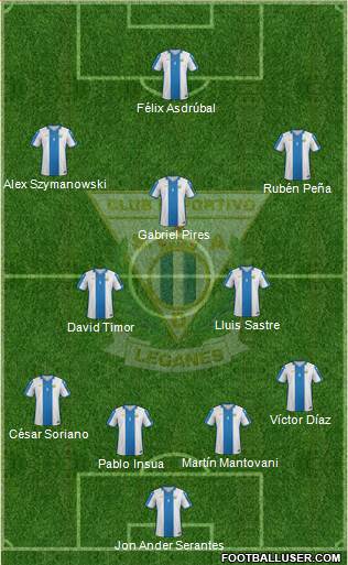 C.D. Leganés S.A.D. Formation 2016