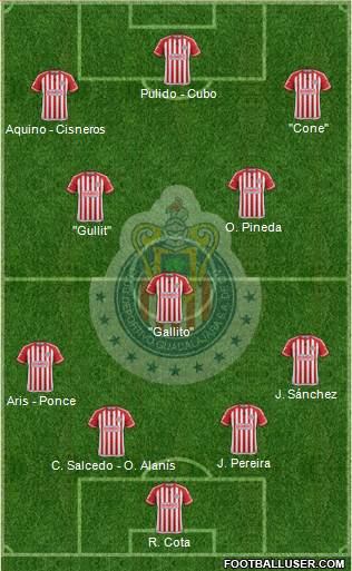 Club Guadalajara Formation 2016