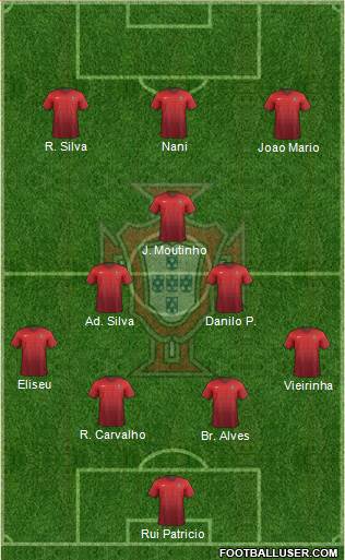 Portugal Formation 2016