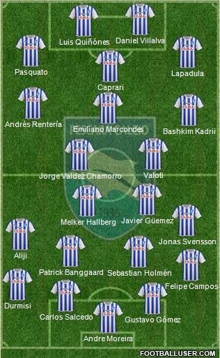 Pescara Formation 2016