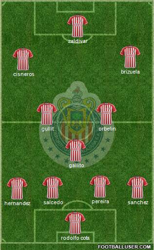 Club Guadalajara Formation 2016