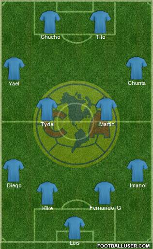 Club de Fútbol América Formation 2016