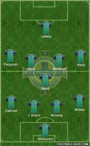 Northern Ireland Formation 2016