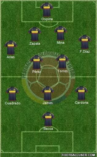 Colombia Formation 2016