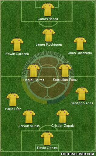 Colombia Formation 2016