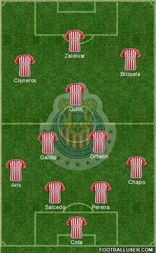 Club Guadalajara Formation 2016